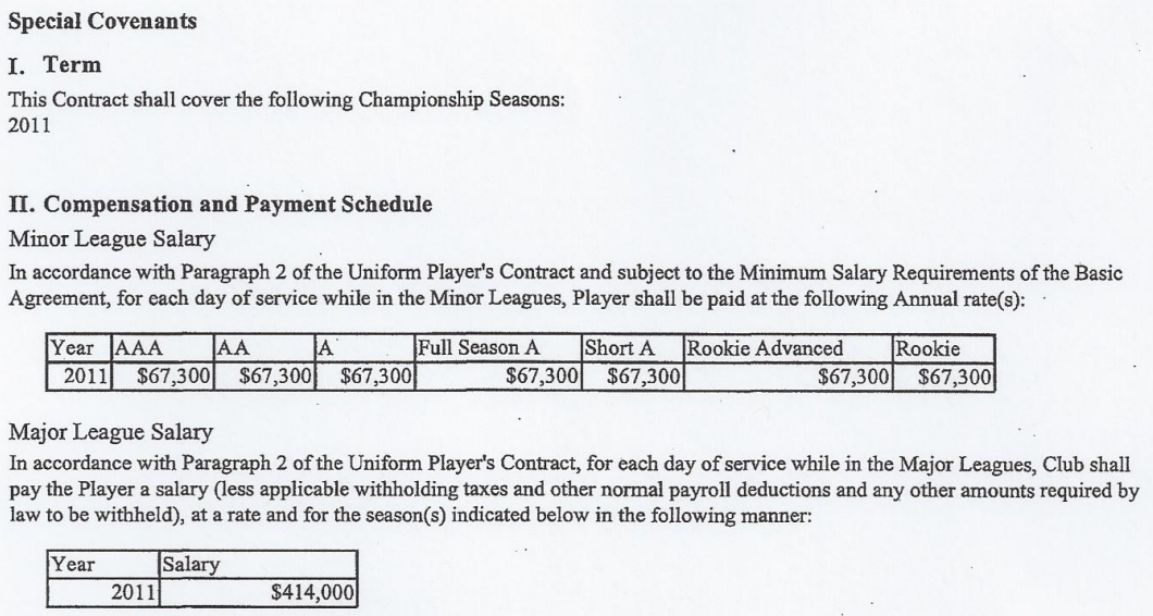 A Look at Clauses in an MLB Contract Tyler's Contract Blog